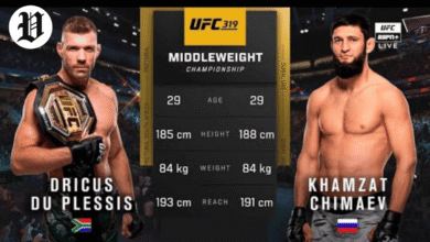 Chimaev vs Du Plessis