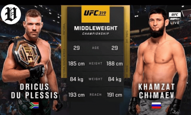 Chimaev vs Du Plessis
