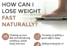 How to Lose Fat Naturally