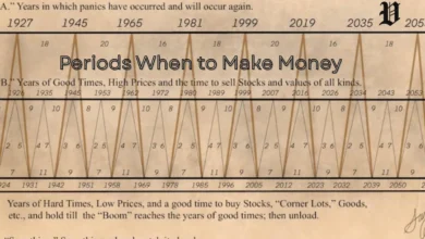 Periods When to Make Money
